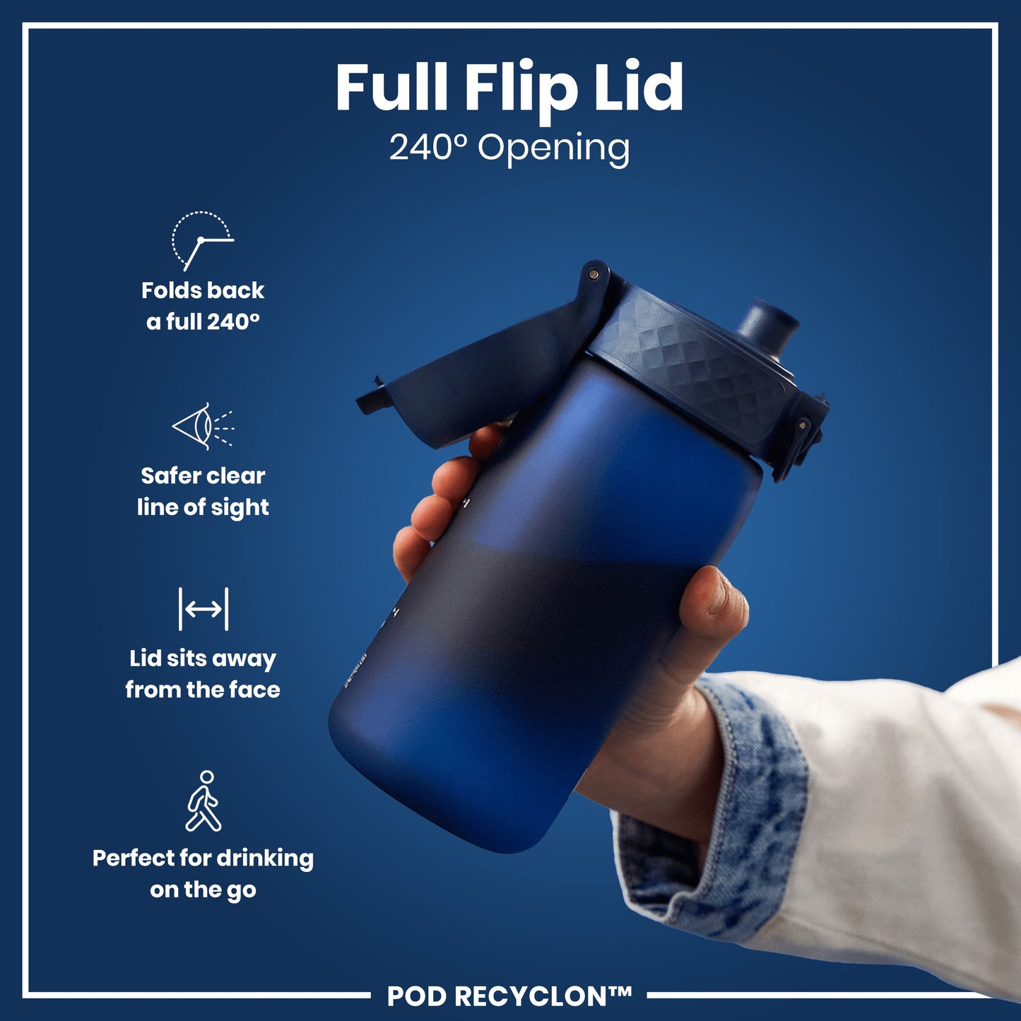 A blue water bottle with a flip lid is being held; the lid opens 240 degrees. The bottle is shown against a dark blue background with text describing its features: "Full Flip Lid 240° Opening," "Folds back a full 240°," "Safer clear line of sight," "Lid sits away from the face," "Perfect for drinking on the go," and "POD RECYCLON™".