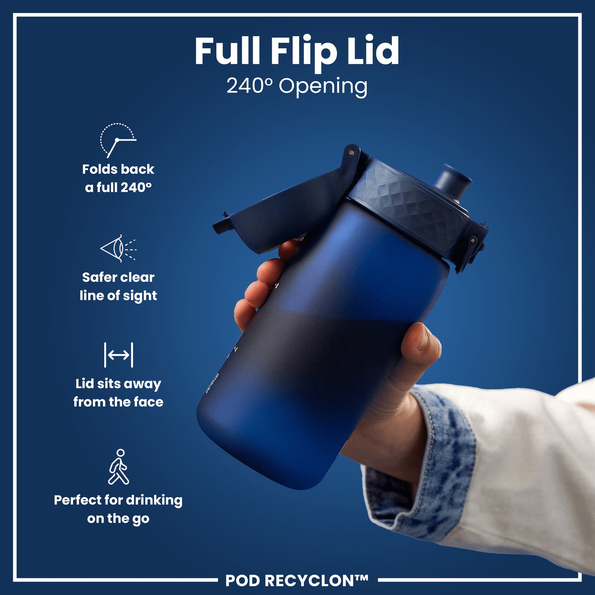 A blue water bottle with a full flip lid is being held. The lid folds back 240°. It's advertised as ideal for on-the-go drinking. POD RECYCLON™ is also visible.