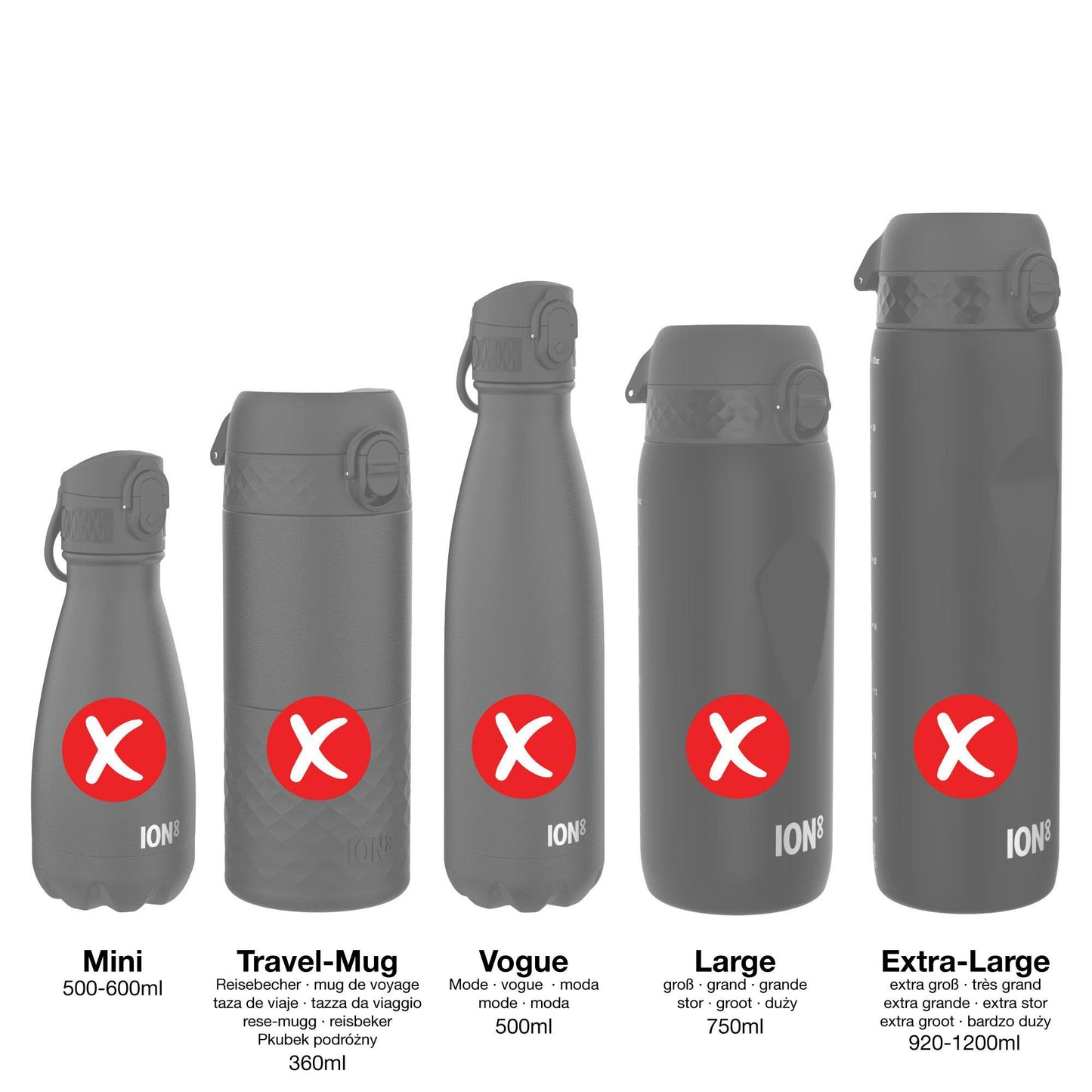 Five gray water bottles with red X logos stand upright varying in size Mini 500-600ml Travel-Mug 360ml Vogue 500ml Large 750ml Extra-Large 920-1200ml branded as ION8