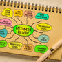 hydration and metabolism