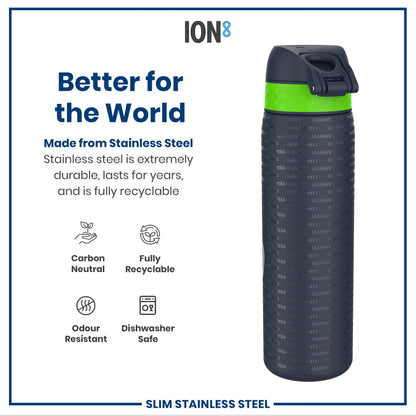 A stainless steel water bottle sits against a white background. The bottle is dark gray with a lime green band and features embossed text. Marketing materials highlight its durability, recyclability, and other features.