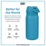 A blue stainless steel water bottle sits against a white background. It is shown in profile view. Accompanying text highlights its durability, recyclability, and other features.
