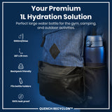 A large, blue water bottle is nestled in a backpack's side pocket. The bottle is 1000ml/34oz, 287x81mm, backpack-friendly, fits bottle holders, and is leak-proof. The backpack is blue and black. The product is called 