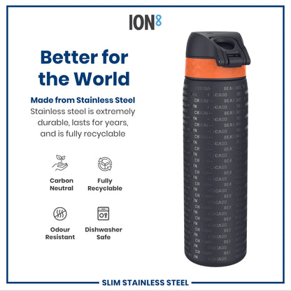 A stainless steel water bottle stands upright. Its body is dark gray with embossed text, and it has an orange band and black lid. It's shown against a white background with promotional text about its features. "Better for the World," "Made from Stainless Steel," and several product attributes are highlighted.