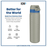 A stainless steel water bottle sits on a white background; it is grey with a blue band and features embossed text. The bottle is described as better for the world, carbon neutral, fully recyclable, odour resistant and dishwasher safe.