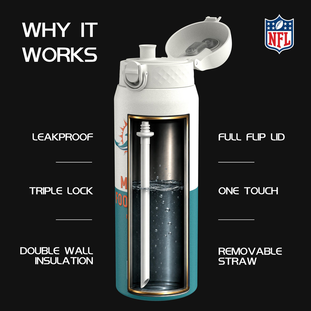 NFL x Ion8 Sports, Insulated Bottle, 50 Series, Miami Dolphins, 750ml (24oz)