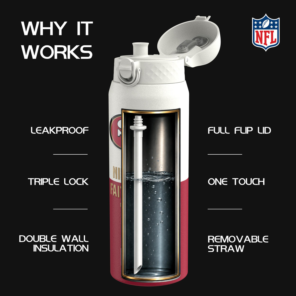 NFL x Ion8 Sports, Insulated Bottle, 50 Series, San Francisco 49ers, 750ml (24oz)