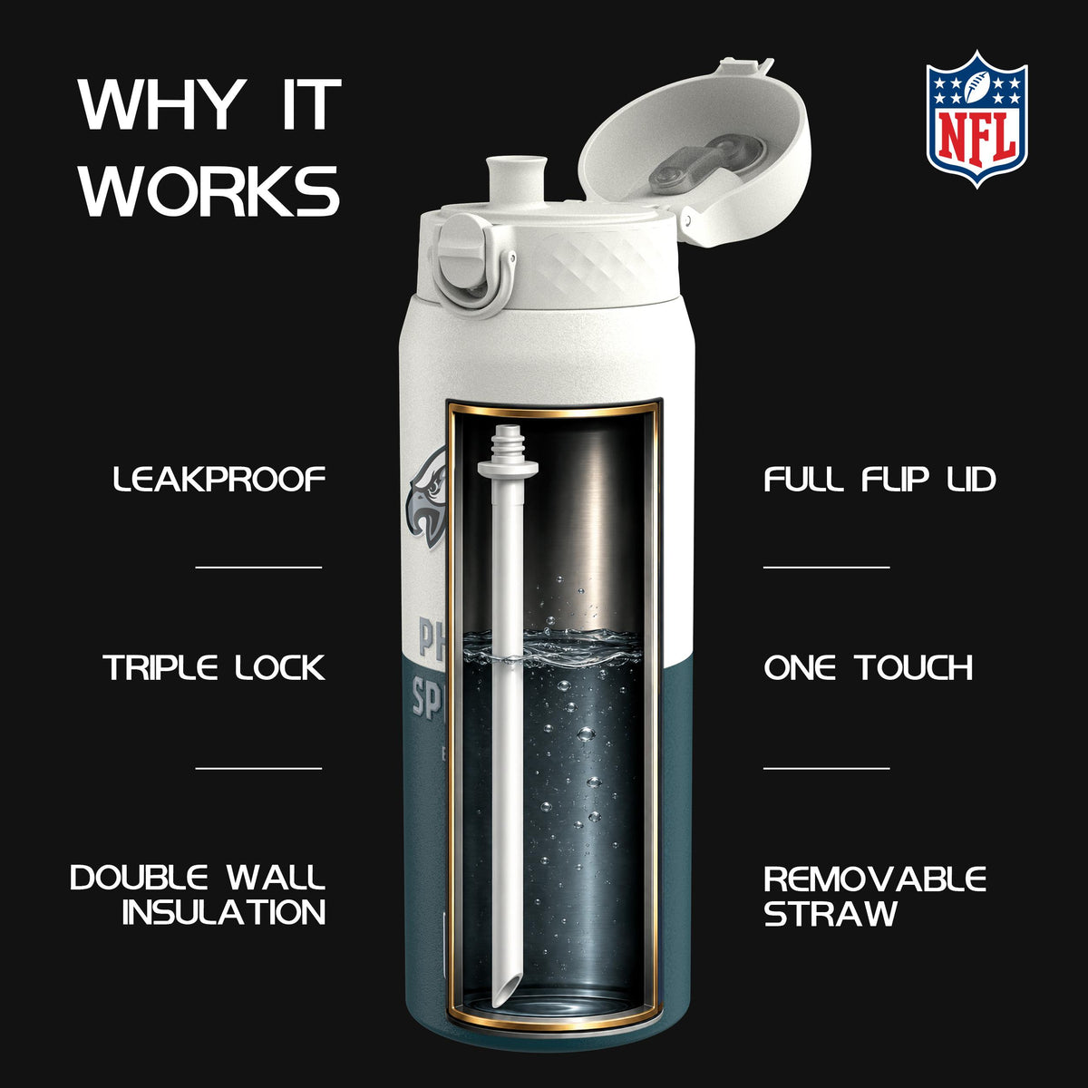 NFL x Ion8 Sports, Insulated Bottle, 50 Series, Philadelphia Eagles, 750ml (24oz)