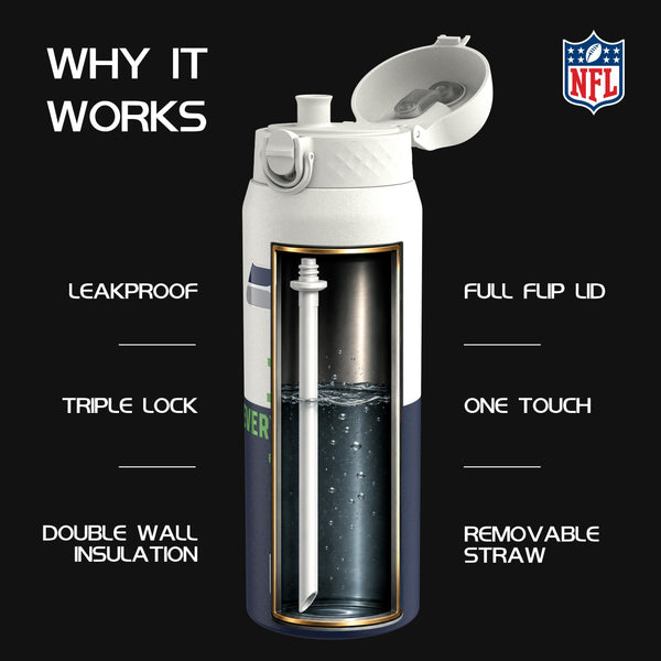 NFL x Ion8 Sports, Insulated Bottle, 50 Series, Seattle Seahawks, 750ml (24oz)