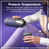 A person pours liquid from a silver flask into a matching gray cup against a purple background. Text: 