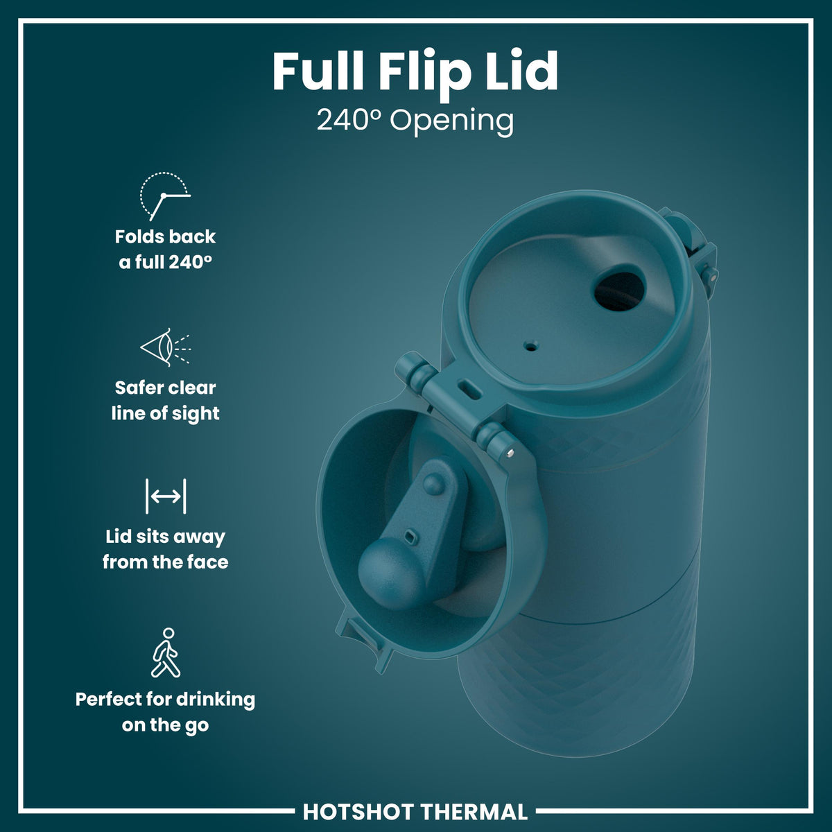 Insulated Steel, Travel Mug, Deep Teal, 360ml