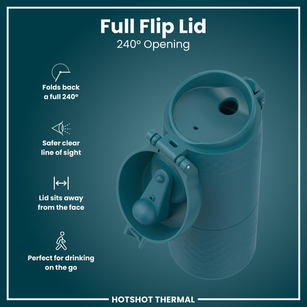 Insulated Steel, Travel Mug, Deep Teal, 360ml