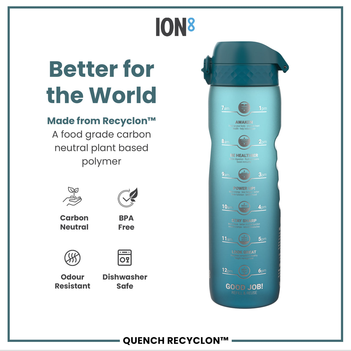 Leak Proof 1 Litre Water Bottle with Times to Drink, Recyclon, Teal & Blue, 1L