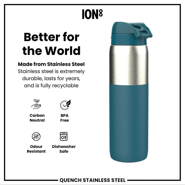 I8SH1000DTEAL