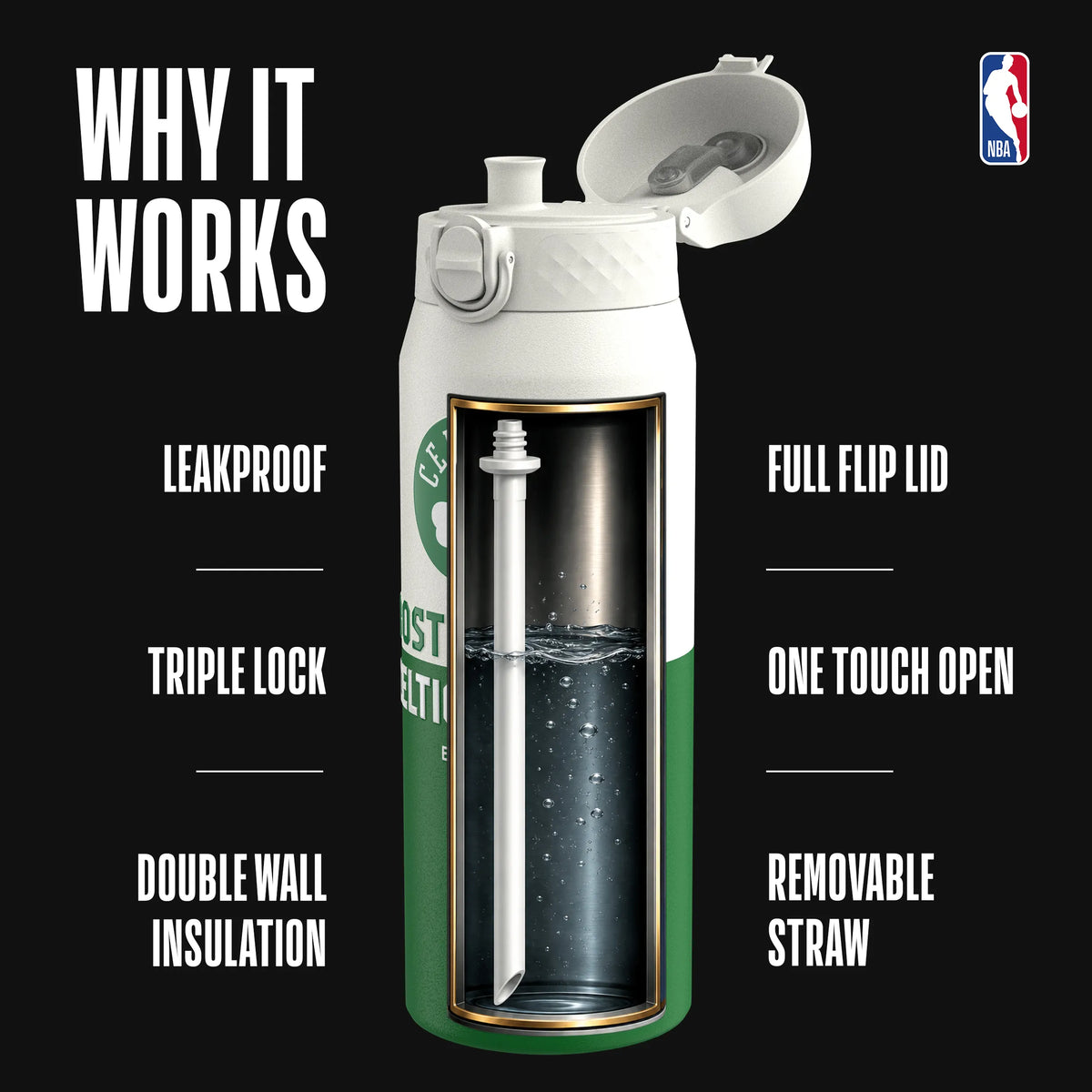 NBA x ION8, Insulated Steel Bottle, Boston Celtics, 750ml (24oz) — additional product photo
