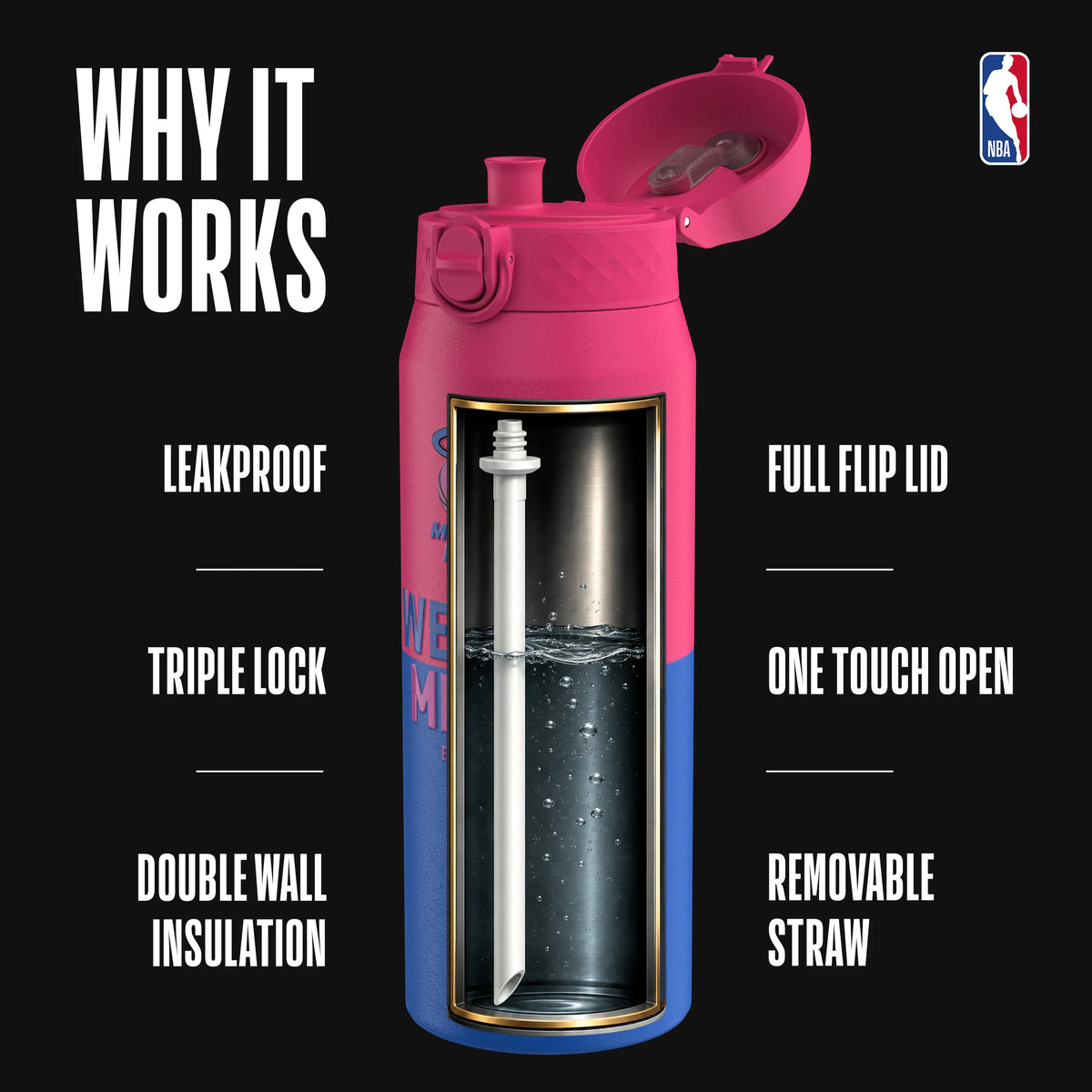 NBA x Ion8 Sports, Insulated Bottle, Miami Heat, 750ml (24oz) — additional product photo