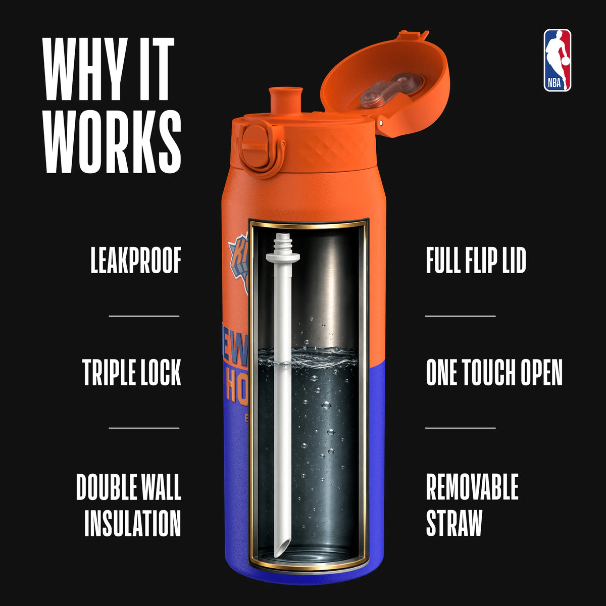 NBA x ION8, Insulated Steel Bottle, NY Knicks, 750ml (24oz) — additional product photo