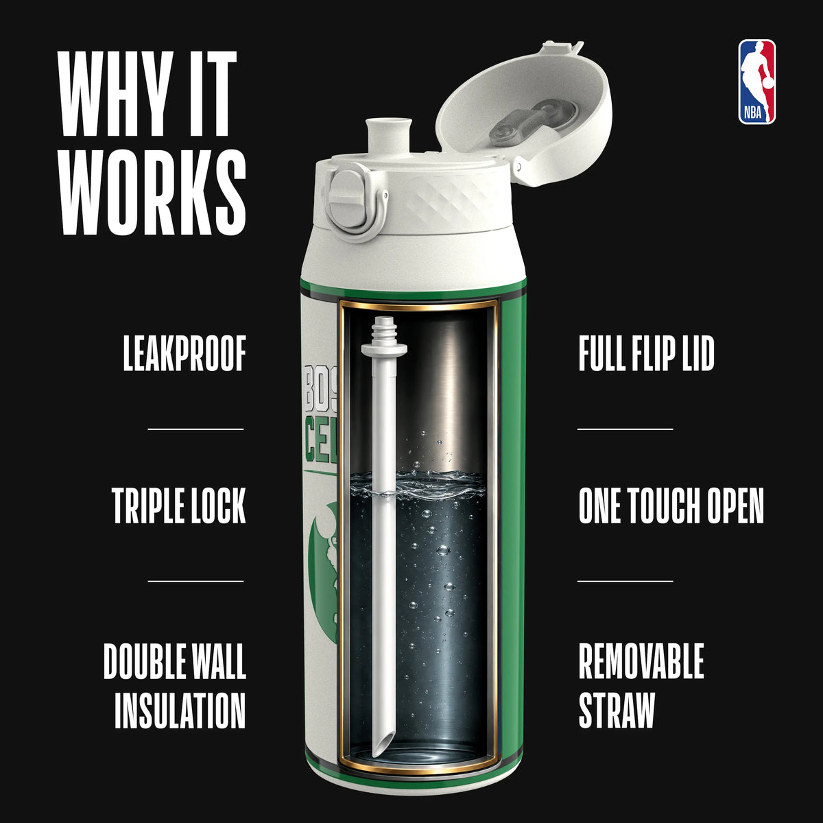 NBA x ION8, Insulated Steel Bottle, Boston Celtics, 750ml (24oz) — additional product photo