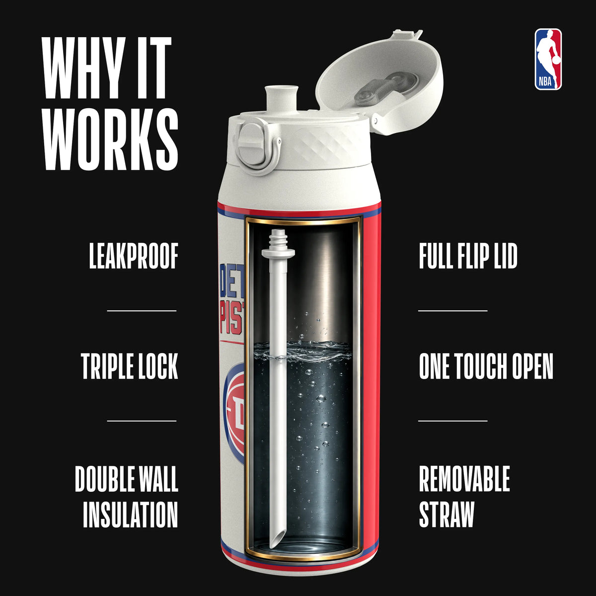 NBA x ION8, Insulated Steel Bottle, Detroit Pistons, 750ml (24oz) — additional product photo