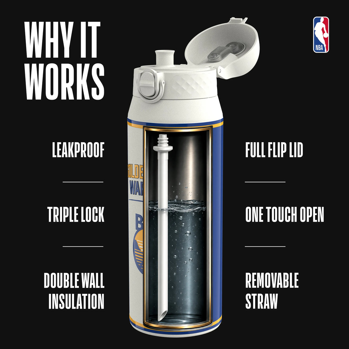 NBA x ION8, Insulated Steel Bottle, GS Warriors, 750ml (24oz) — additional product photo