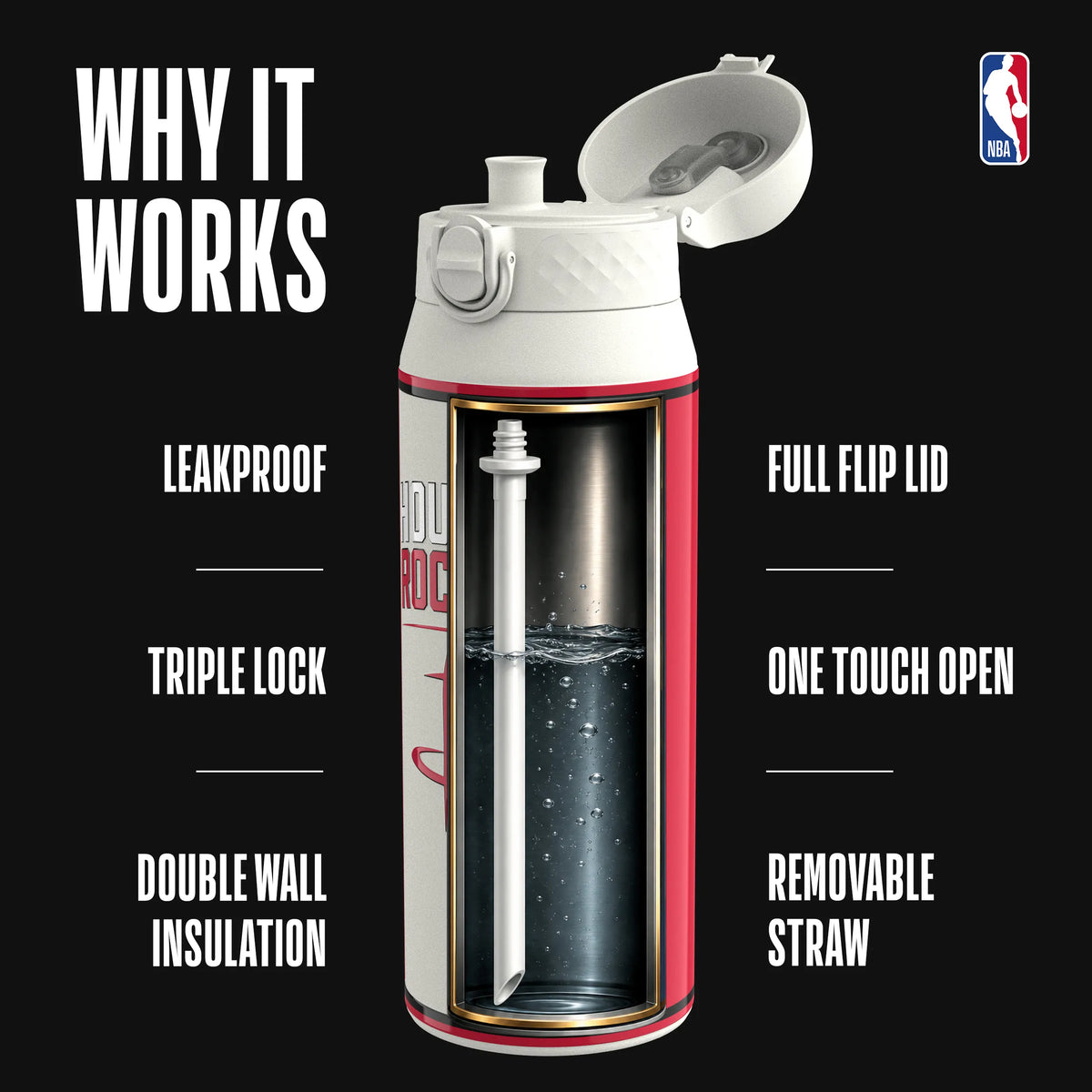 NBA x ION8, Insulated Steel Bottle, Houston Rockets, 750ml (24oz) — additional product photo