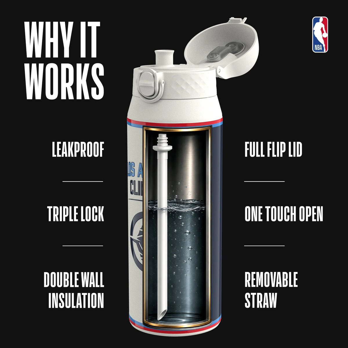 NBA x ION8, Insulated Steel Bottle, LA Clippers, 750ml (24oz) — additional product photo