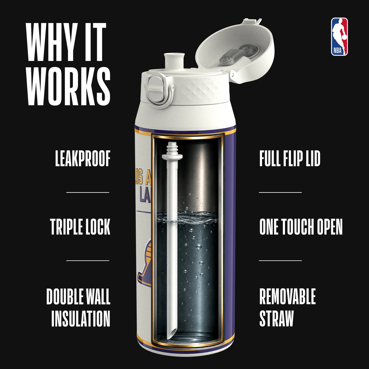 NBA x ION8, Insulated Steel Bottle, LA Lakers, 750ml (24oz) — additional product photo