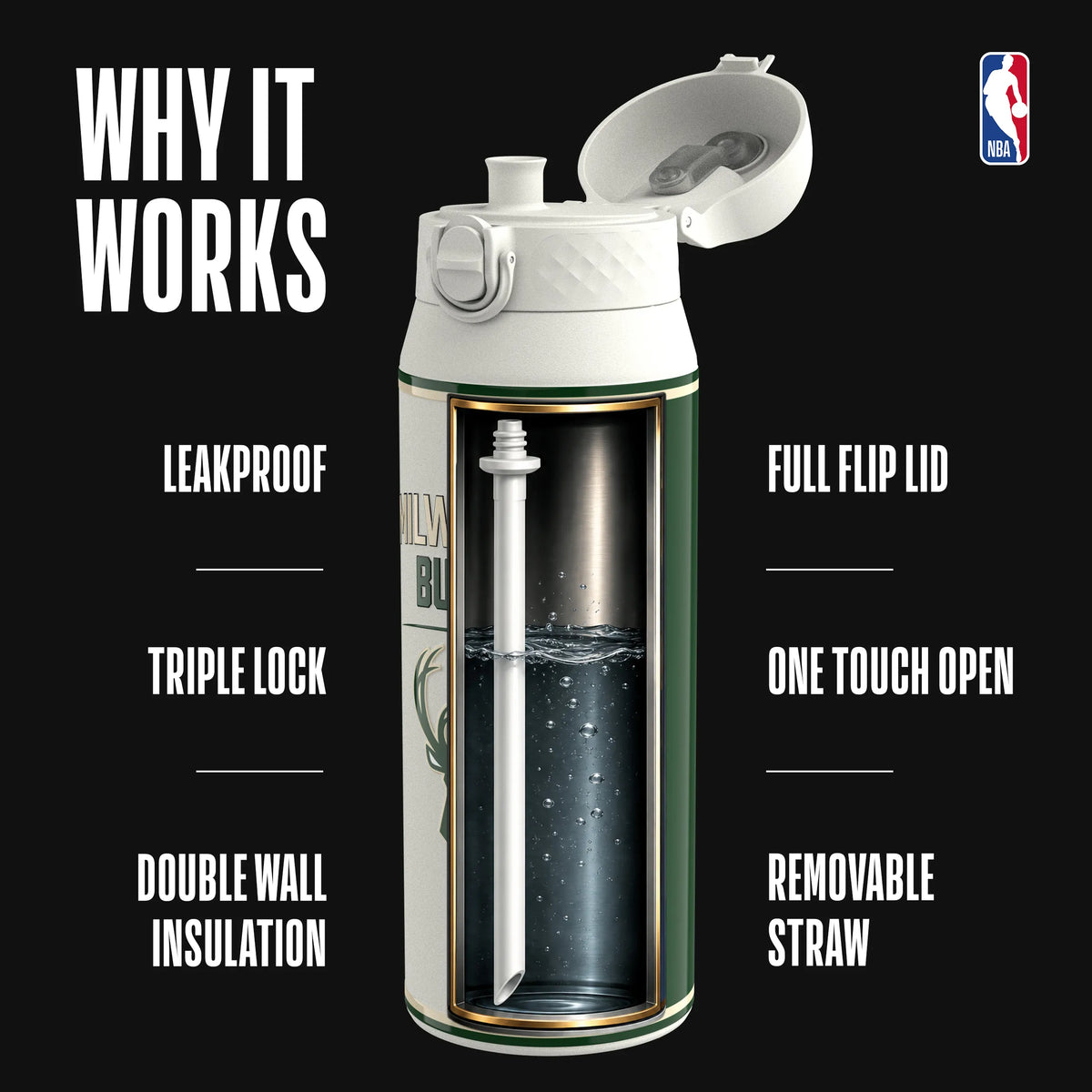 NBA x ION8, Insulated Steel Bottle, Milwaukee Bucks, 750ml (24oz) — additional product photo