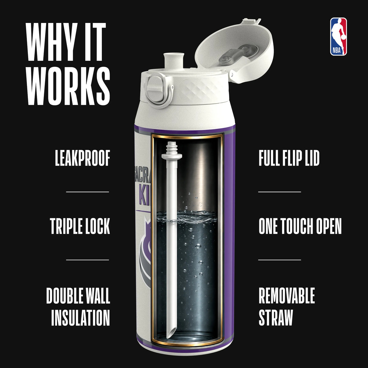 NBA x ION8, Insulated Steel Bottle, Sacramento Kings, 750ml (24oz) — additional product photo
