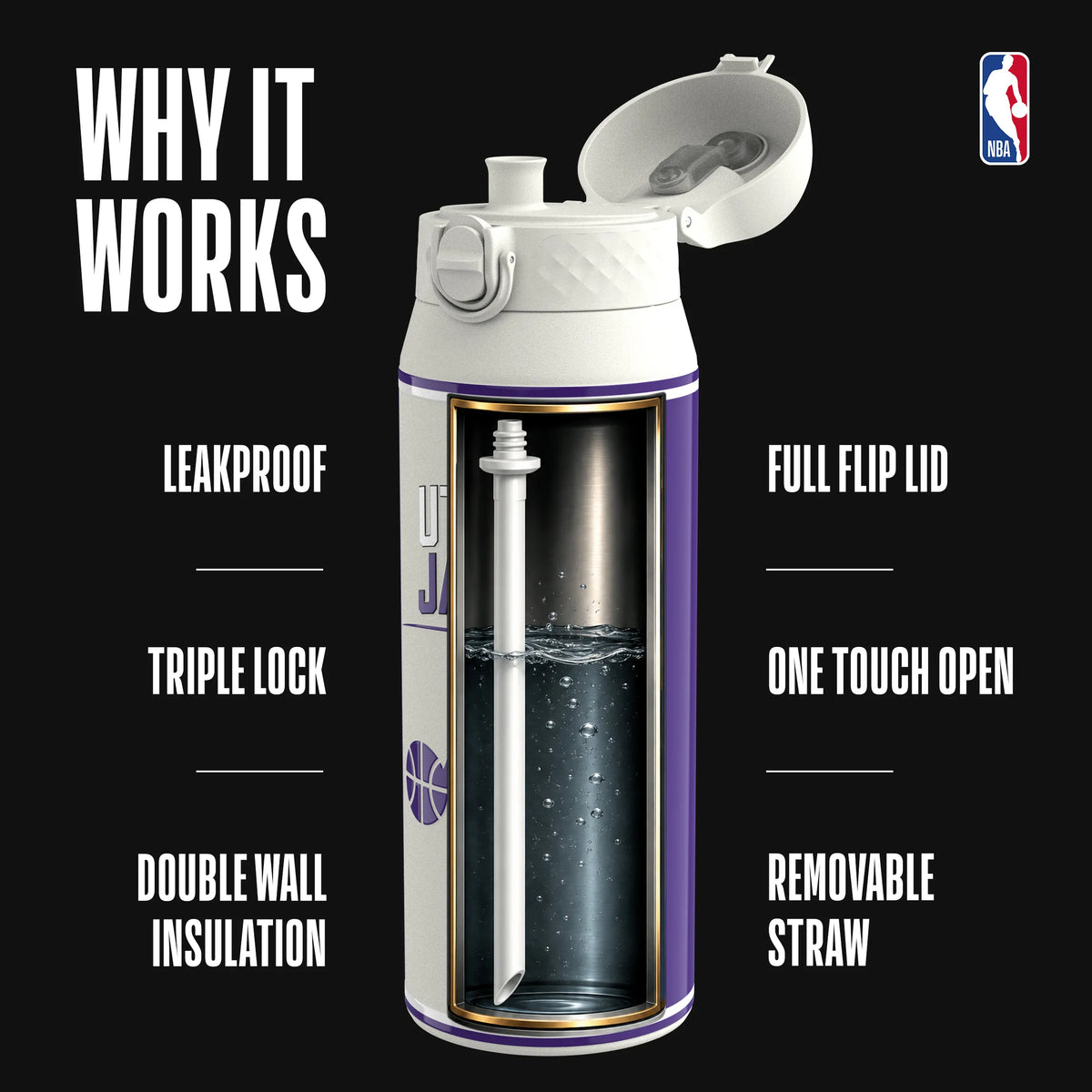 NBA x ION8, Insulated Steel Bottle, Utah Jazz, 750ml (24oz) — additional product photo