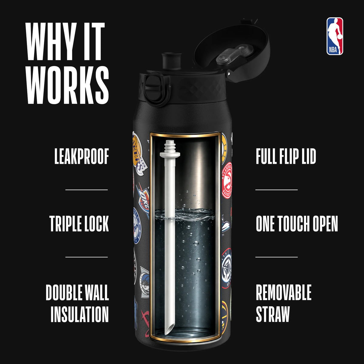 NBA x ION8, Insulated Steel Bottle, Multi Teams, 750ml (24oz) — additional product photo