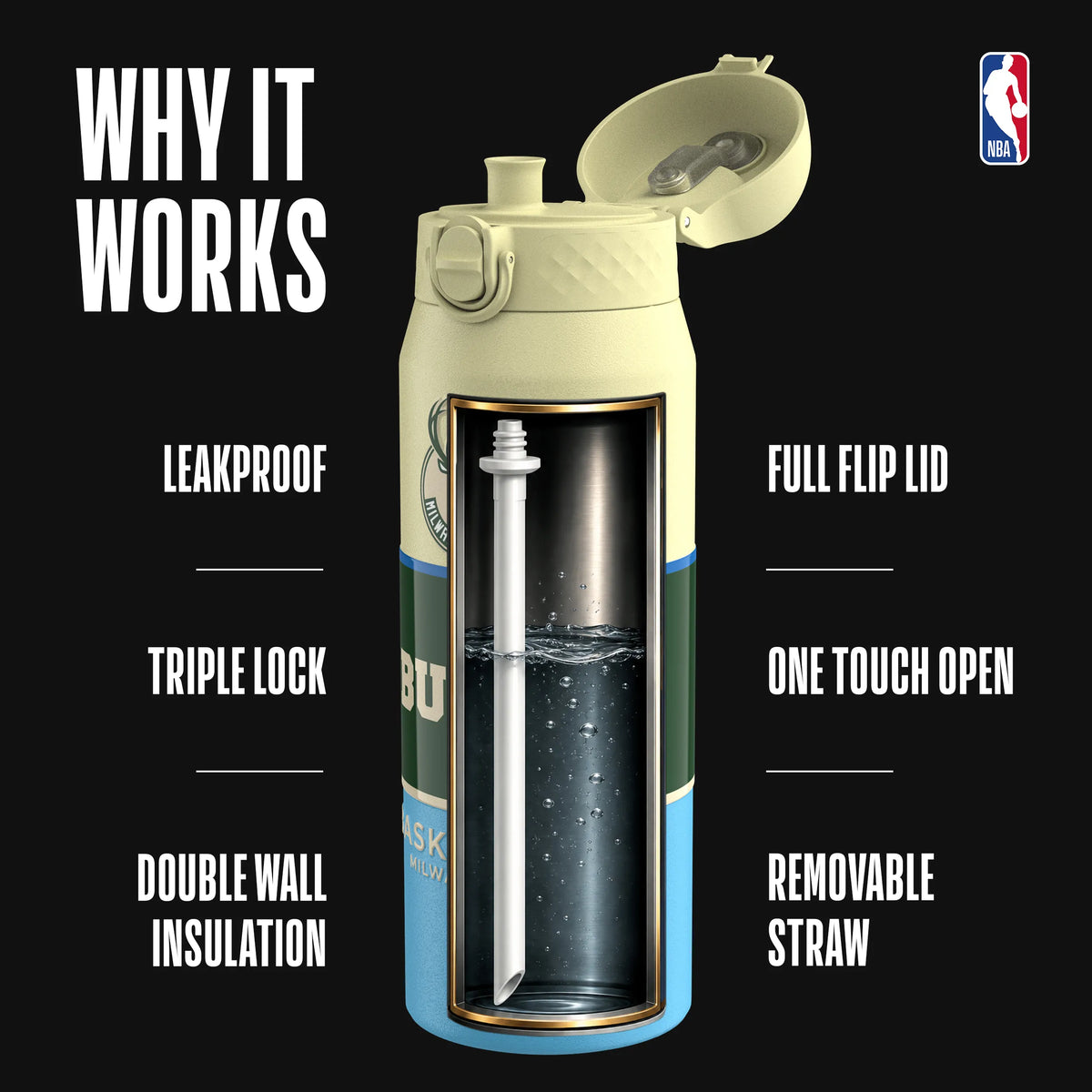 NBA x ION8, Insulated Steel Bottle, Milwaukee Bucks, 750ml (24oz) — additional product photo