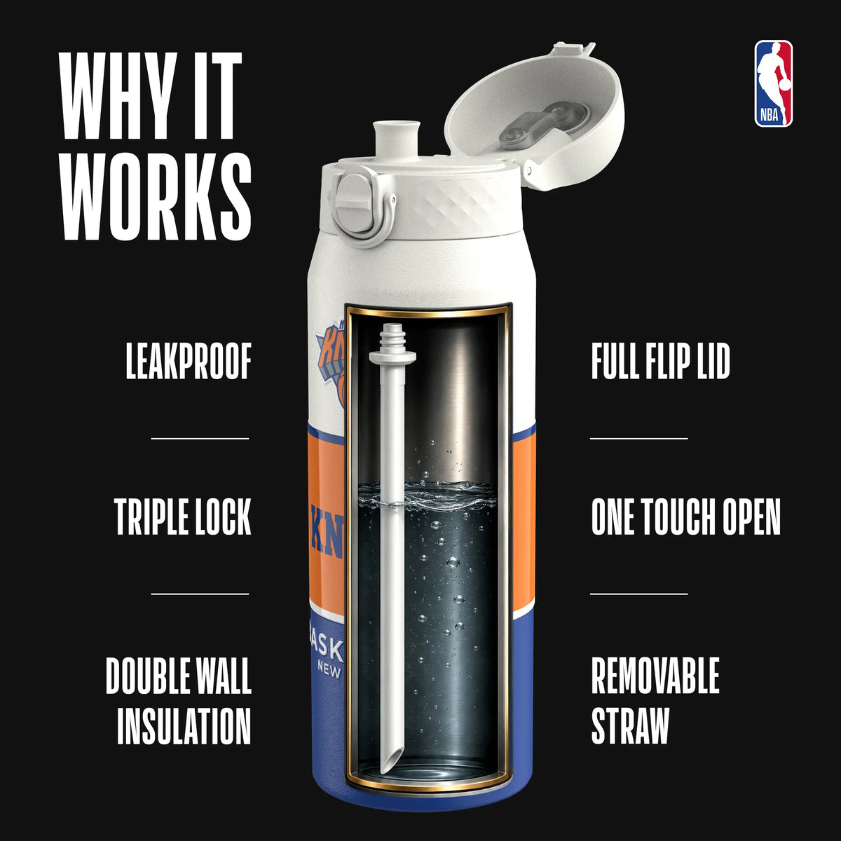 NBA x ION8, Insulated Steel Bottle, NY Knicks, 750ml (24oz) — additional product photo