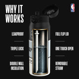 NBA x ION8, Insulated Steel Bottle, SA Spurs, 750ml (24oz) — additional product photo