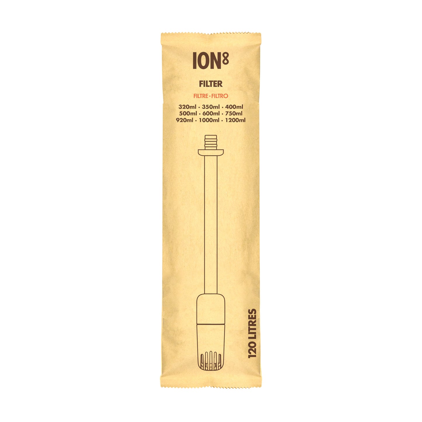 Filter Straw for ION8 OneTouch Bottles, Add-on Straw