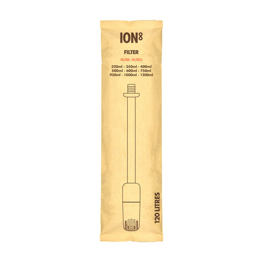 Filter Straw for ION8 OneTouch Bottles, Add-on Straw