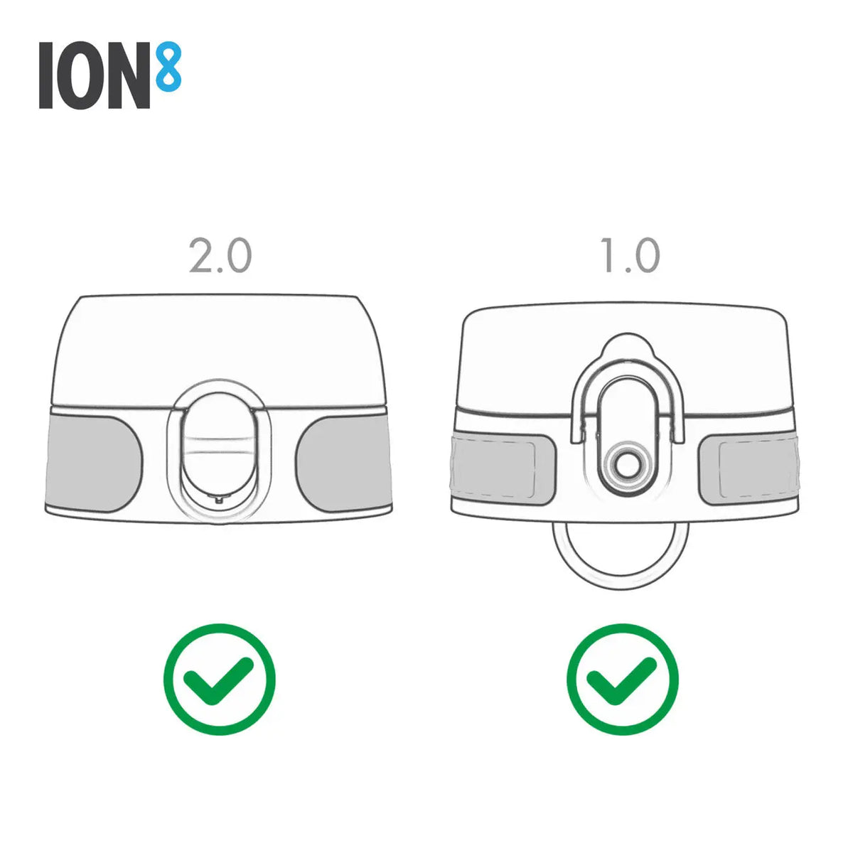 Two bottle lids labeled 2.0 and 1.0 are shown side by side with circled check marks beneath each indicating approval. The text ION8 appears in the top left corner.