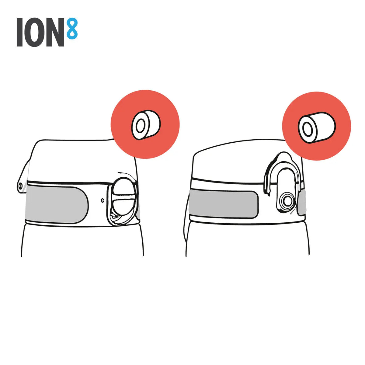 Two bottle caps with closed mechanisms in black and white diagrams focus on lock features. Red circles highlight specific parts for emphasis. Text reads ION8 in the top left corner.